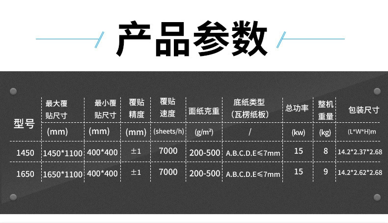 高速裱纸机7