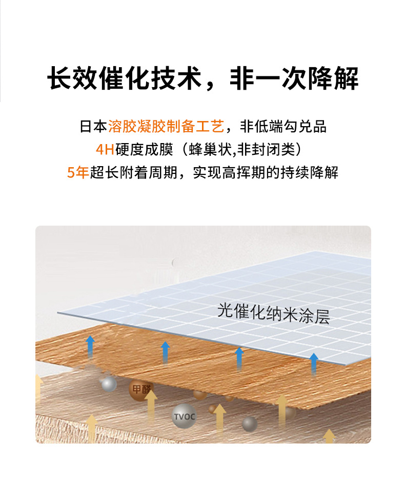 五大核心工艺_02