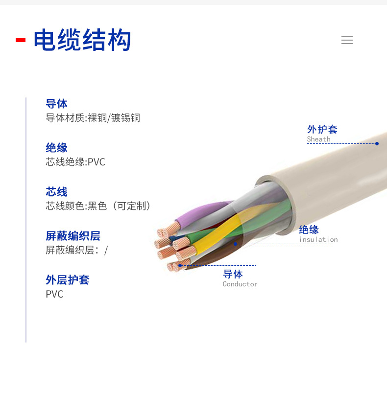 CE認(rèn)證信號電纜 