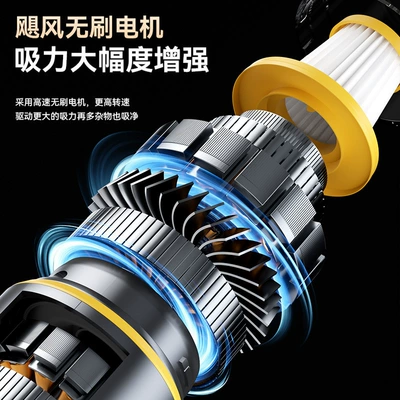 Tozsoranlar – Wireless Car Vacuum Cleaner High
