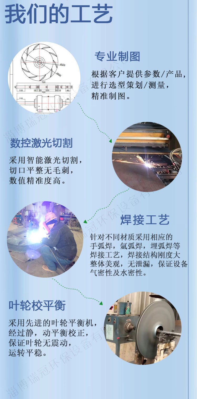 我们的工艺
