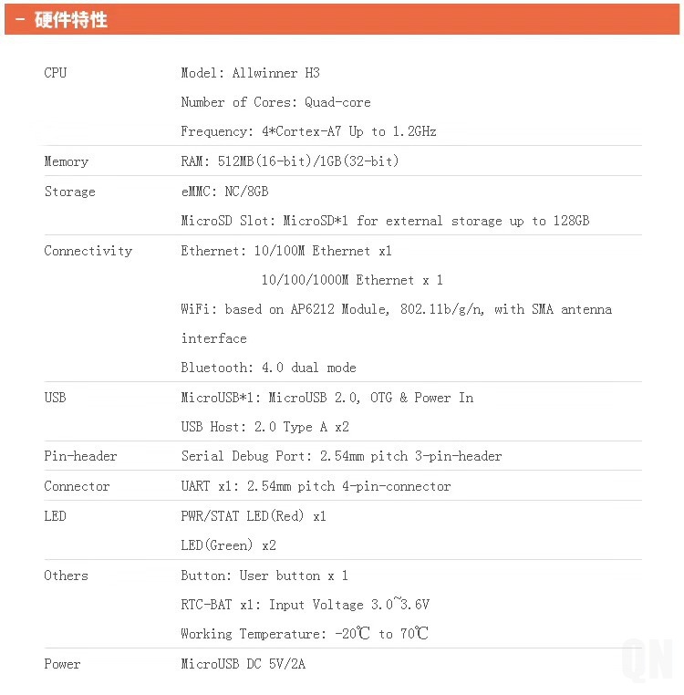 Q+ NanoPi R1-硬件特性
