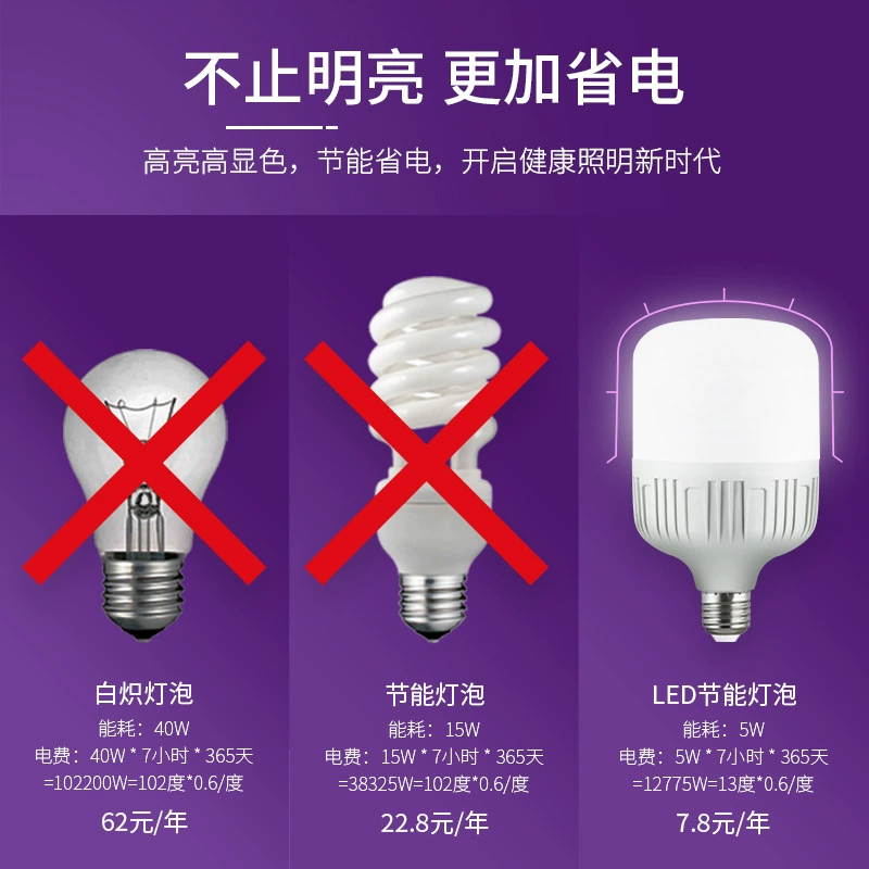 LED bulb, lights, super bright energy-saving lamp, lamp socket, with screw socket