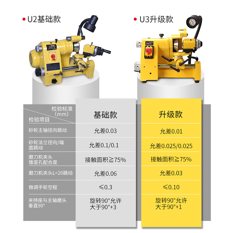 Meili MR-U2 afilador multi-función afilador bola cabeza redonda cuchillo amoladora cuchillo afilador U3
