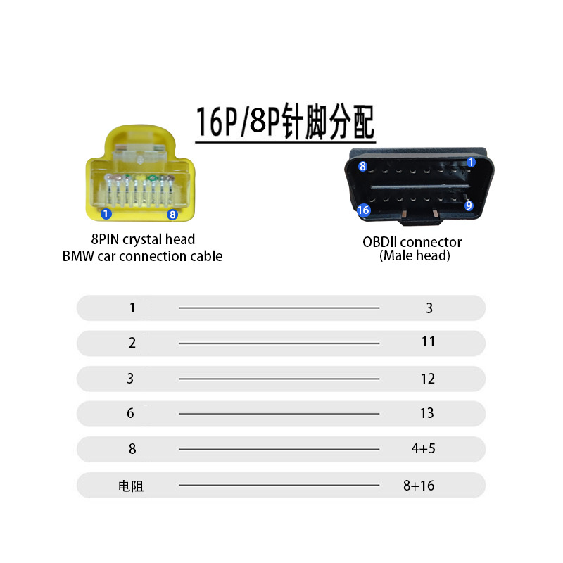 接线定义图