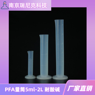 �S��ֱ�Ipfa��Ͳ250ml�ط�����Ͳ����͸�����ķ���ϩ��Ͳ���̶�