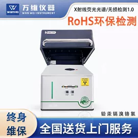 光学检测仪;硬度计;其他仪器仪表