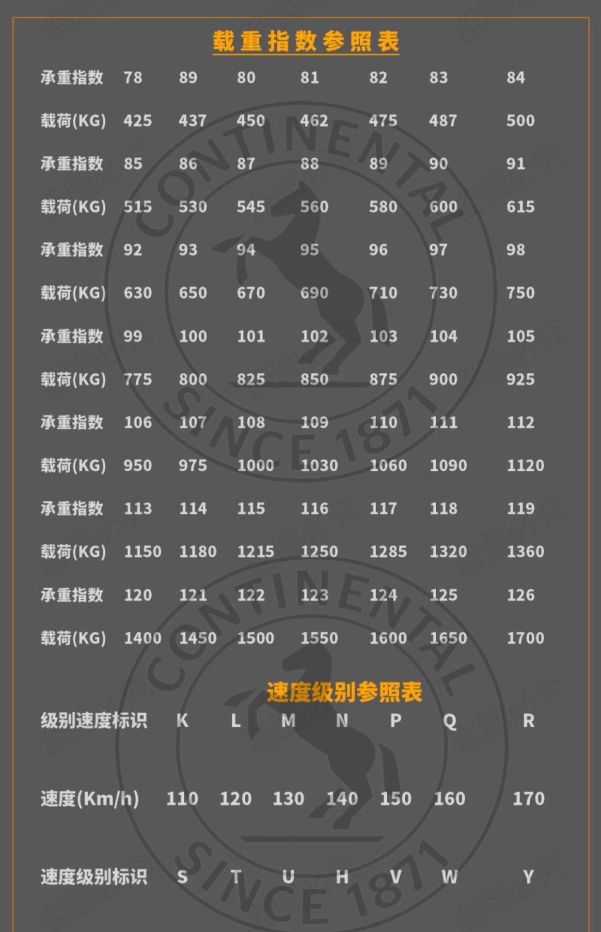 Continental Winter Snow Tires 245/45R20 103t XL Fr Nc6