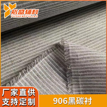 906̿rbǰorͦRβrrмrbo