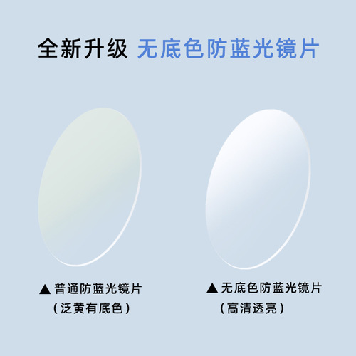 E-commerce no background anti-blue light resin lens 1.67 high-definition spectacle lens manufacturer wholesale color packaging
