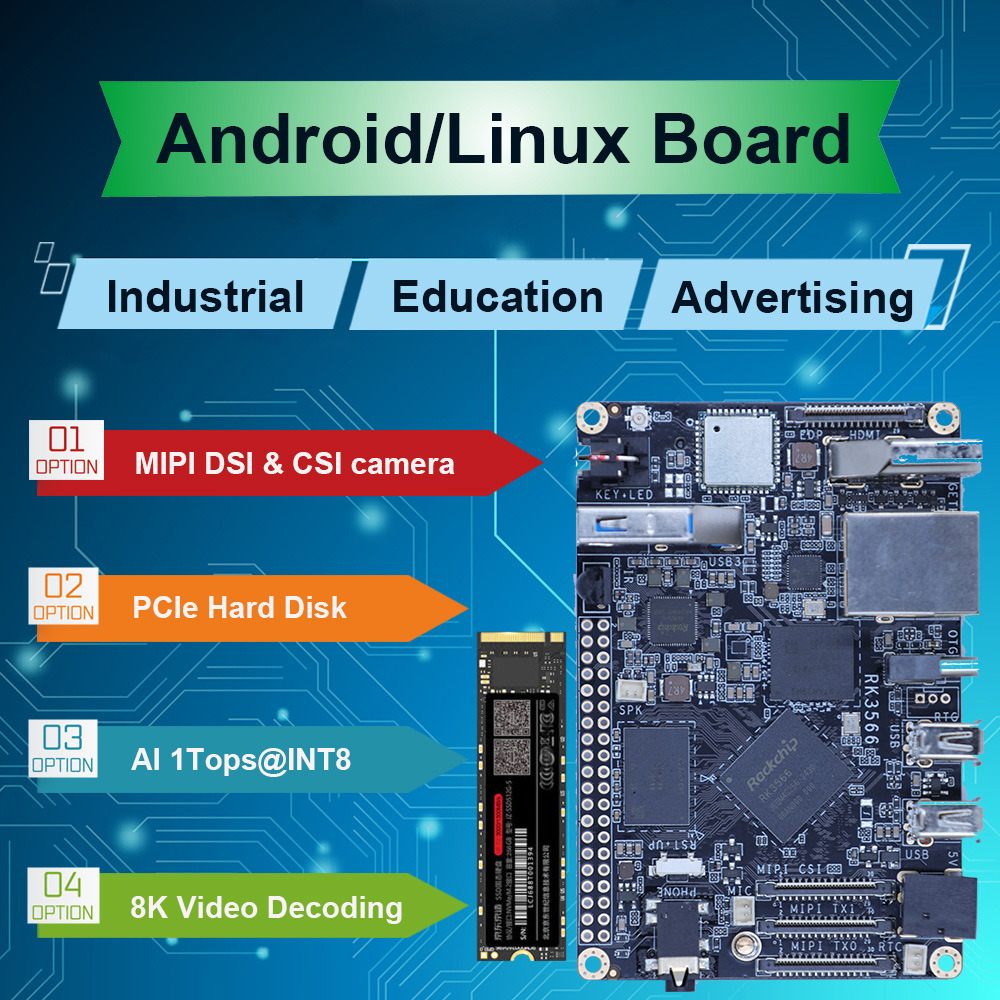 Native Android Rk3566 Industrial Control Motherboard Tvbox Android Set-Top Box Export Artificial Intelligence Ai Hard Disk Pc