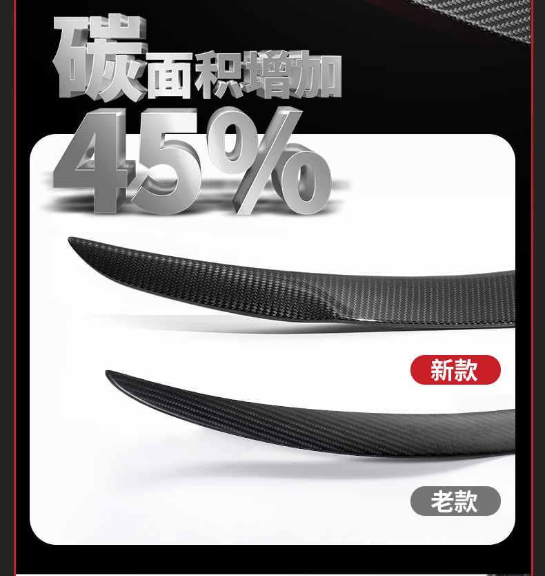 Suitable for the New Version! Tesla Rear Wing Model3/Y Real Carbon Fiber Dry Carbon Spoiler Modified P Version Suitable