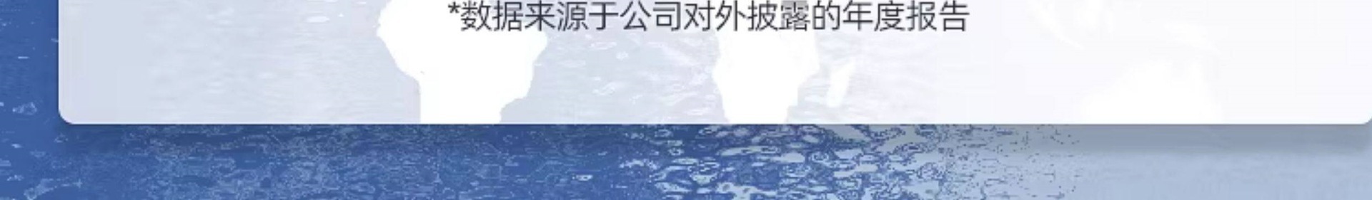 Suitable for those interested in wireless car washers, high-pressure water guns, household and car cleaning tools, powerful lithium battery charging