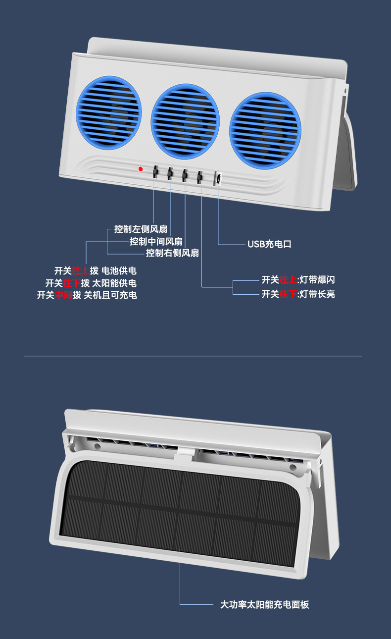 Solar-Powered Car Exhaust Fan, Summer Car Cooling Fan, Car Air Circulator, Smoke Exhaust Fan