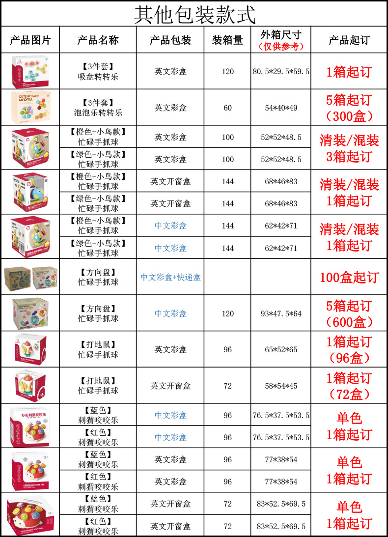 其他包装