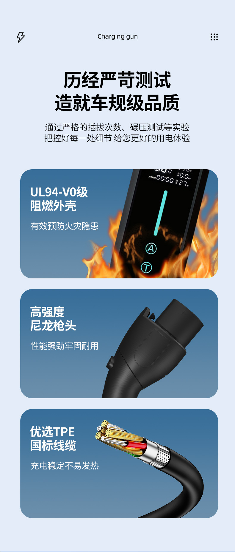 Portable On-Board Charger for New Energy Electric Vehicles, New National Standard 3C Certified Charging Gun, Compatible with Multiple Vehicle Models