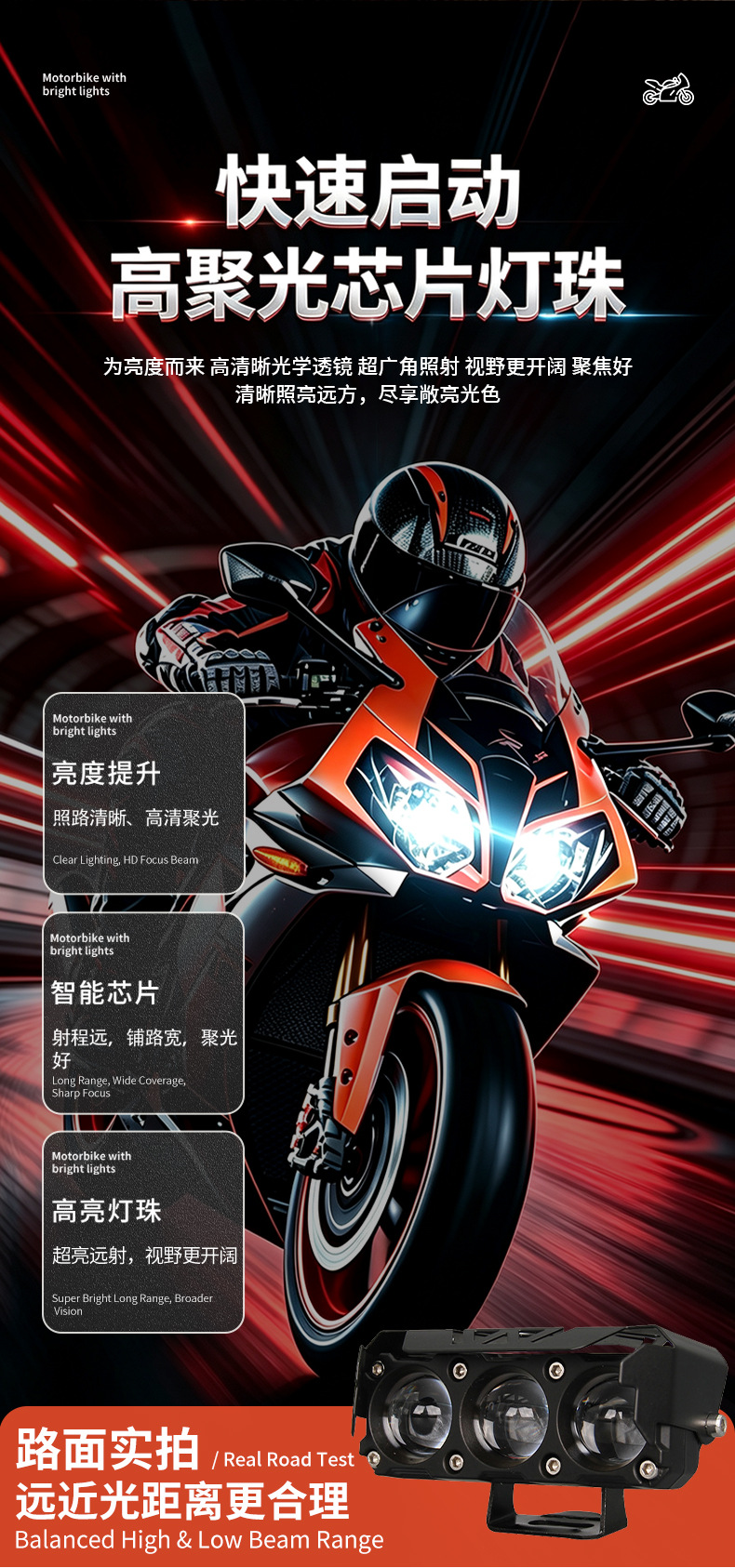 Cross-border exclusive motorcycle LED headlight, white and yellow high/low beam external electric motorcycle front headlight