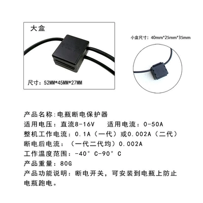 Power Supply Remote Control — Car on the line of fire