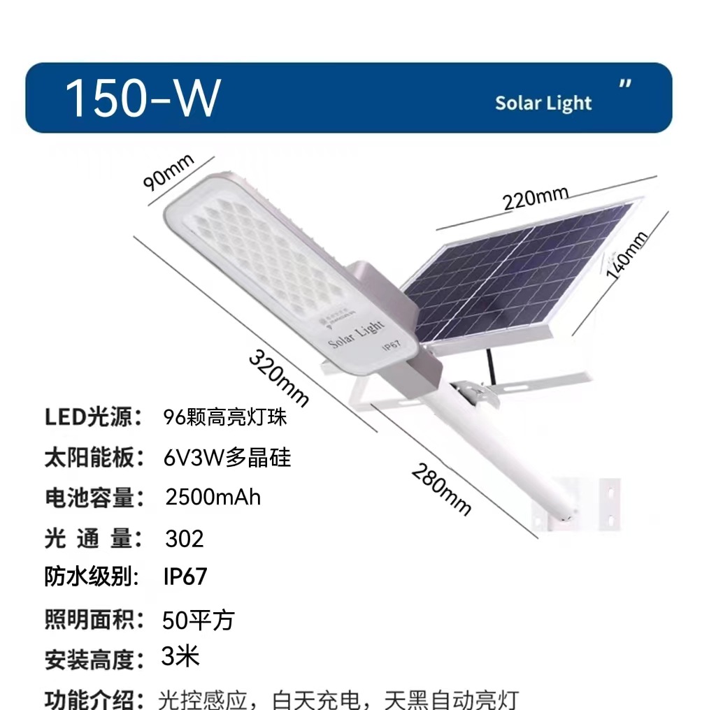 150w upgraded high brightness model