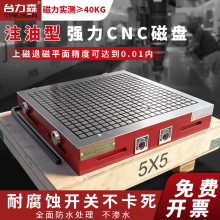 �űP�������P��X茼ӹ����ķ����Ӳ�߾���cncע�ͳ�������̨