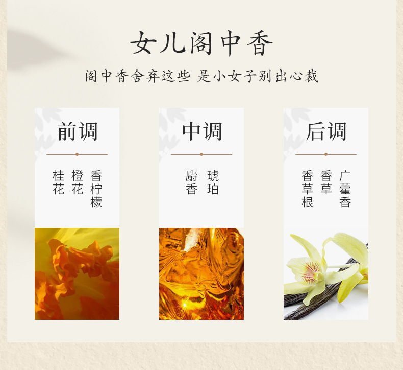 Xiaocheng Yixiang's new national trend ancient-style women's perfume, student long-lasting light fragrance, Douyin bestseller men's perfume wholesale undefined