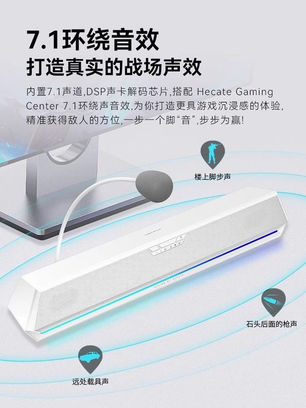 Edifier G1500 BAR ホワイト コンピュータ スピーカー デスクトップ ホーム e スポーツ ゲーム PS5 外部ストリップ スピーカー|undefined