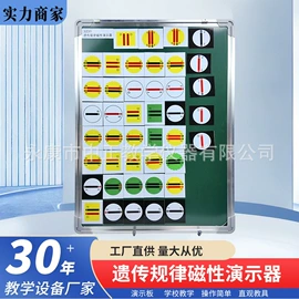 教学演示用品;教学仪器;数理教学器材