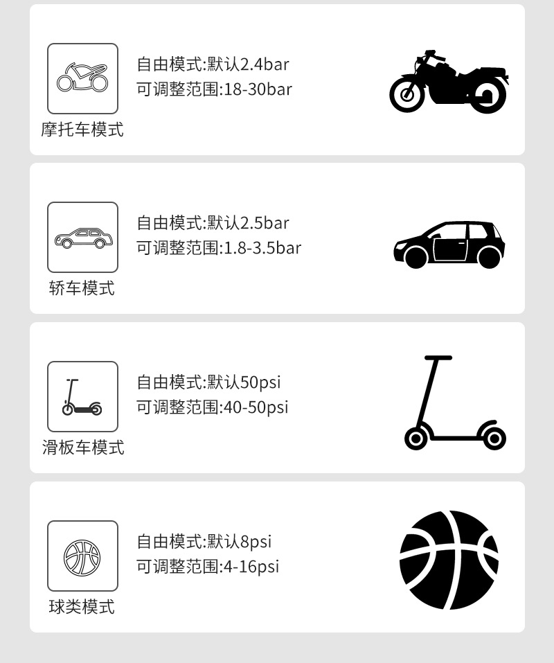 Intelligent digital display portable car tire air pump outdoor emergency handheld wireless charging car air pump