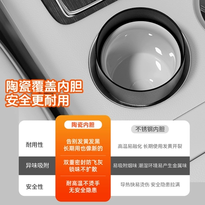 Automatic Smoke Extinguishing for Car Use — Car ashtray