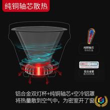 &loz;7746S�����^����늳����^��ʽ���Ͳ���L�m������led�V��