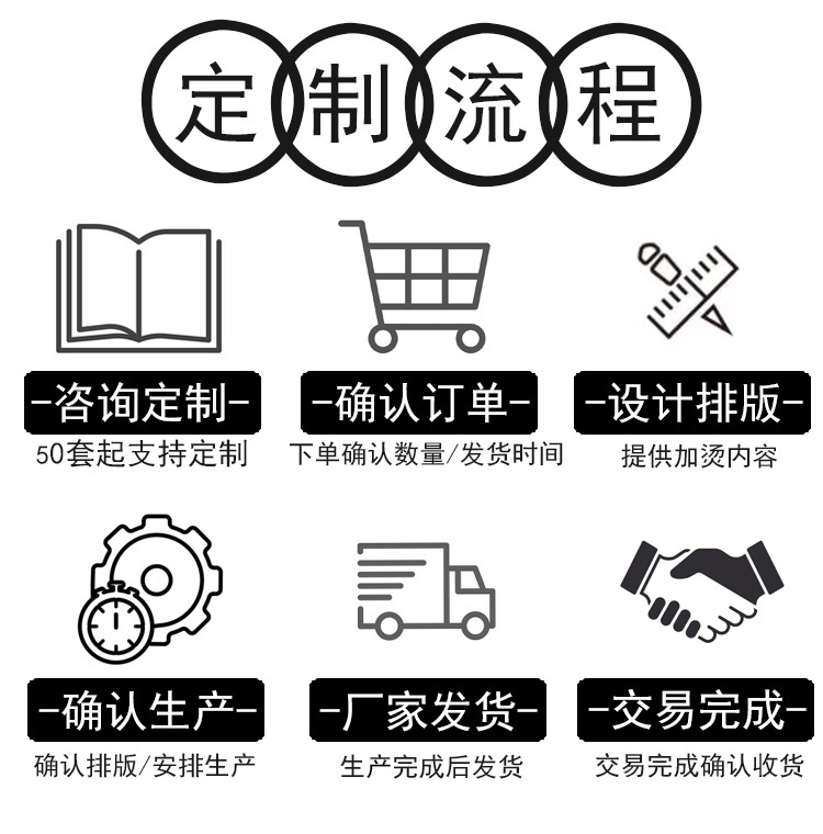 月饼盒详情页_16