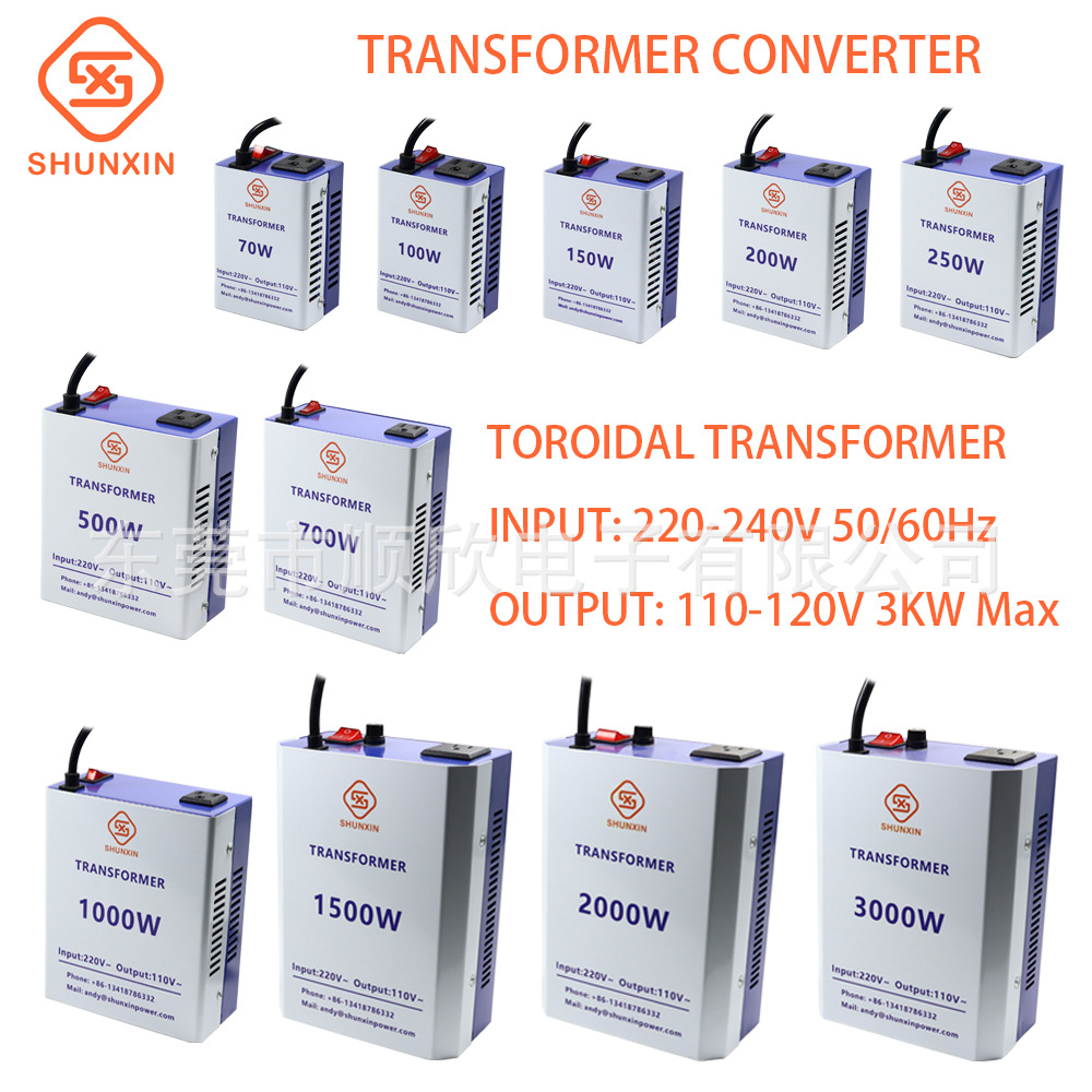 SHUNXIN CONVERTER.jpg