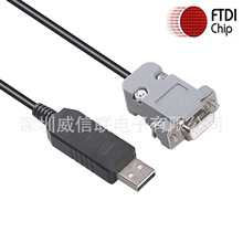 �ذ��x�픵�����m��ҫ�A���������ӷQUSB DB9 RS232��XͨӍ��