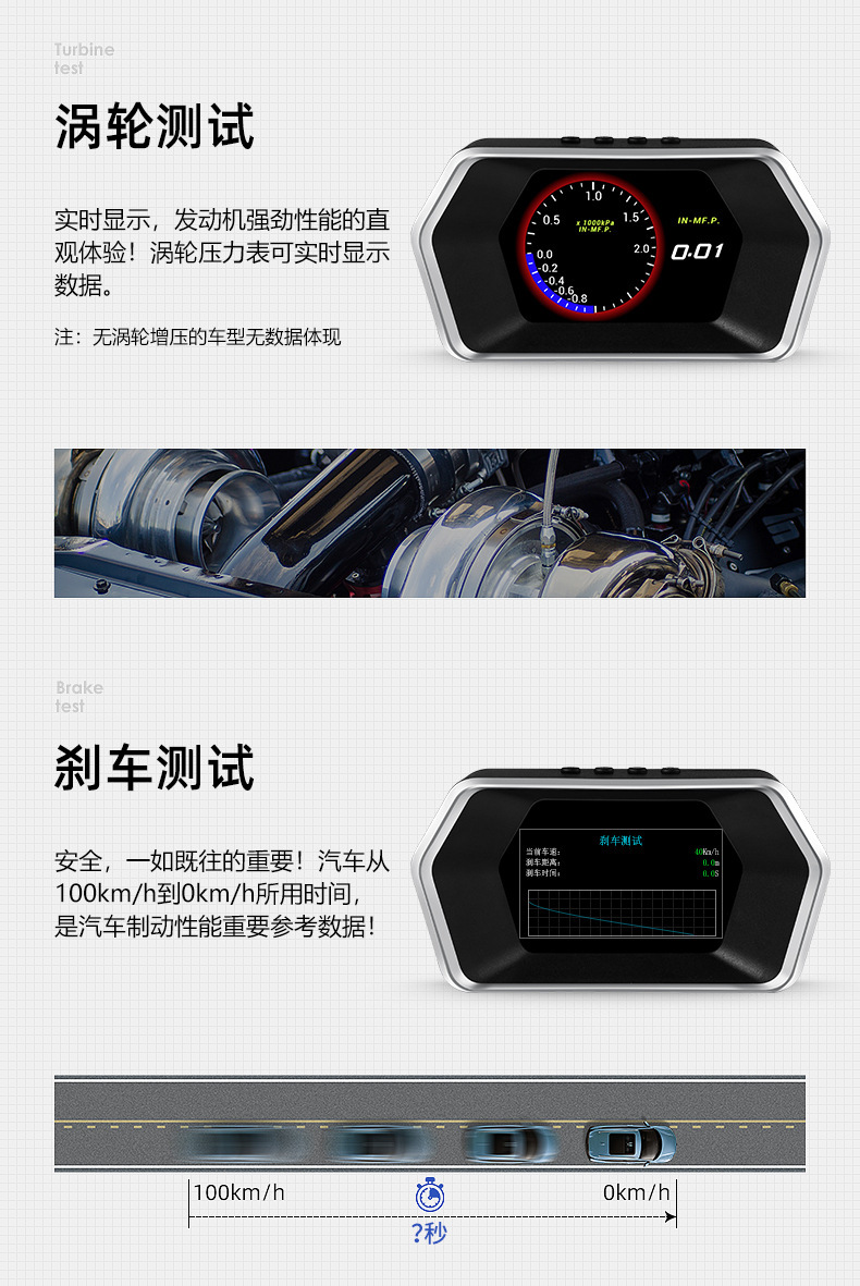 P17 Head-Up Display OBD+(GPS+Beidou) 4.3inch LED Color LCD Screen Display 5V USB Universal