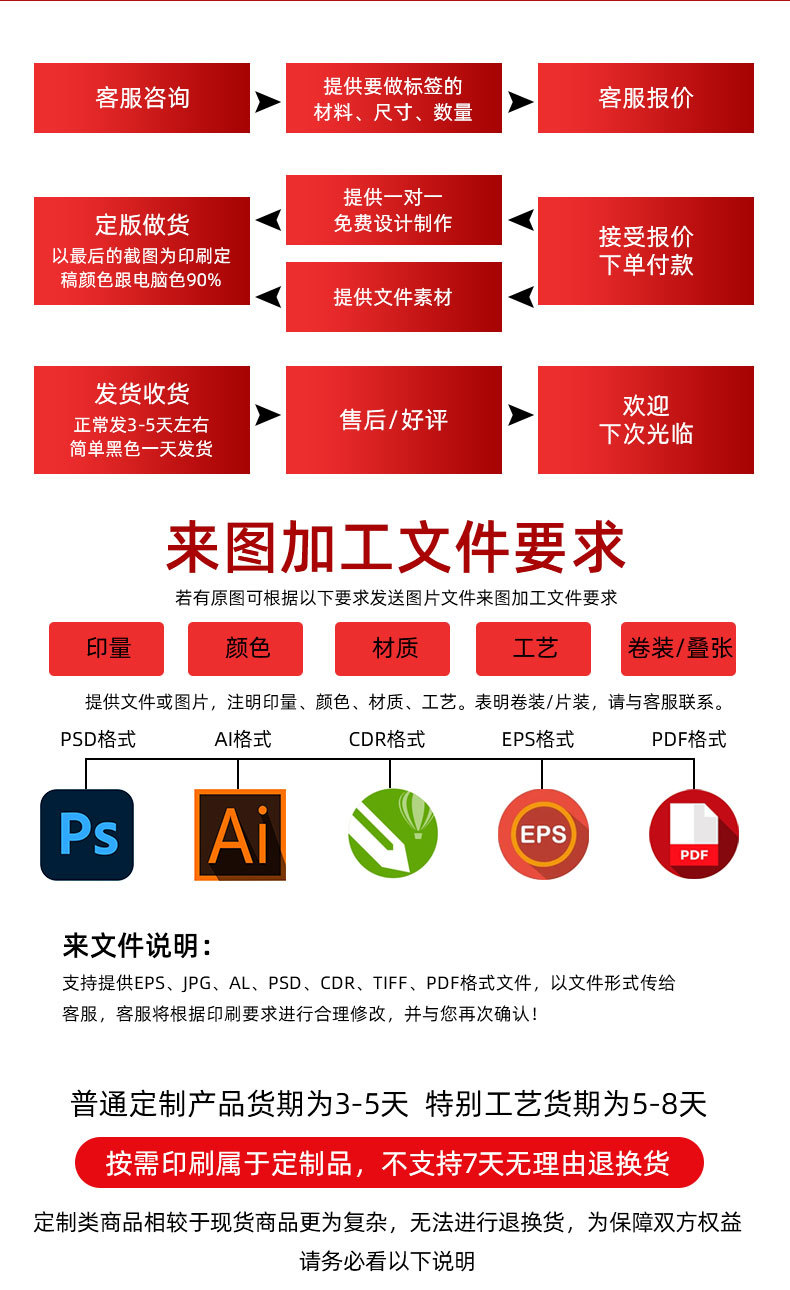 印刷说明 (1).jpg