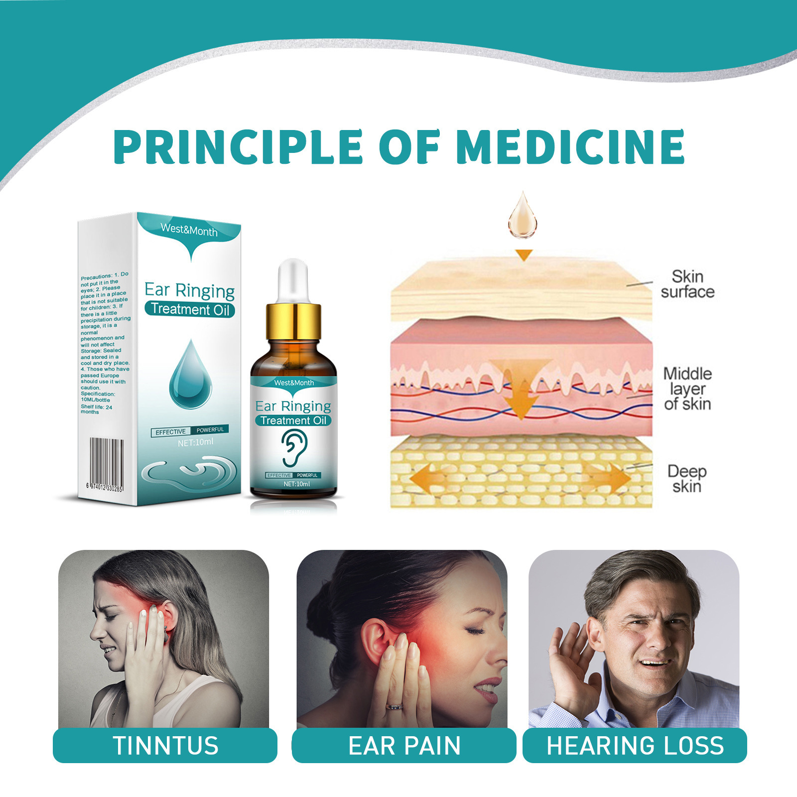 Relieve Tinnitus West&Month Itching Pain Cleansing Ear Drops 2024_voghion.com