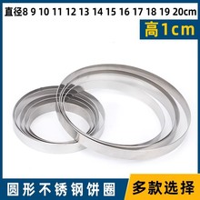 ��1cm�u�����ģ�����KȦ���P䓈A�Γ����Ȧ���װl�⵰��決