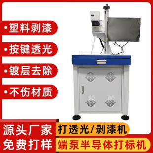 �˱ü����˙C20W�������ϵ����܇����I������͸���D��C