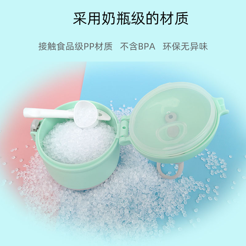 Cat head milk powder box 3