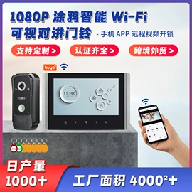 可视对讲;门铃