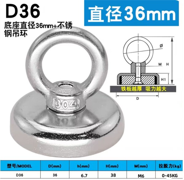 Magnetic strong magnet