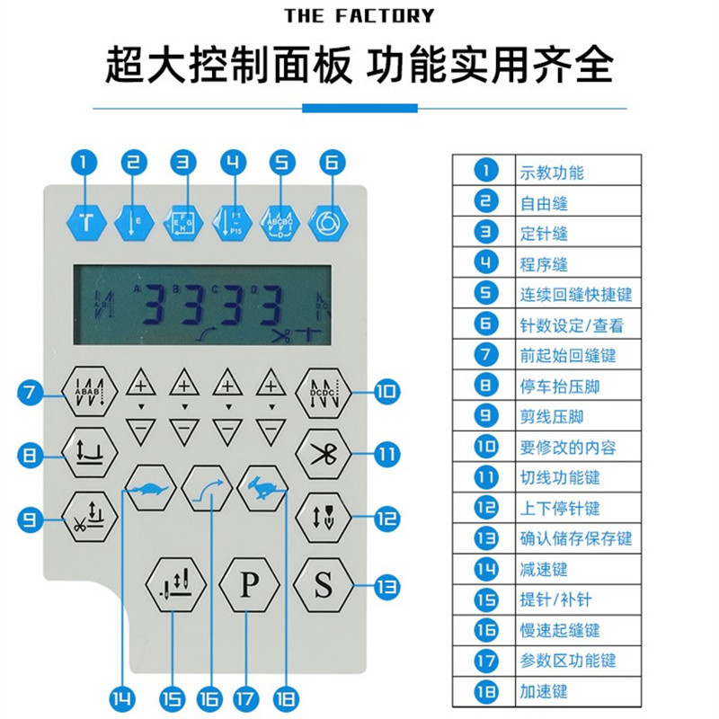 电脑平车显示屏说明