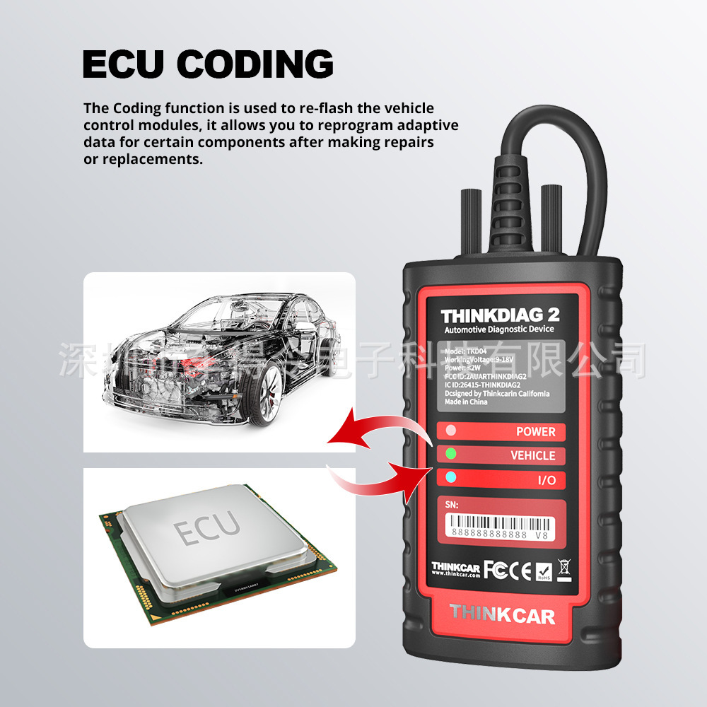 In-stock wholesale Thinkcar Thinkdiag2 ThinkDiag 2 car fault detection supports CANFD
