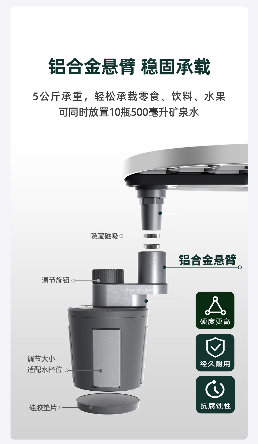 Universal widened and stable floating multi-functional car-mounted 1/4 screw floating small table for office, outdoor, and camping