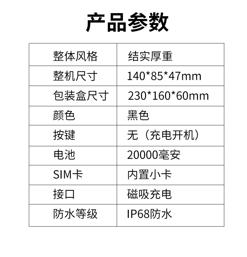 Solar-Powered 4g Beidou Gps Tracker for Cattle and Sheep, a Tracking Device for Mountainous Areas and Grasslands, with Track Playback