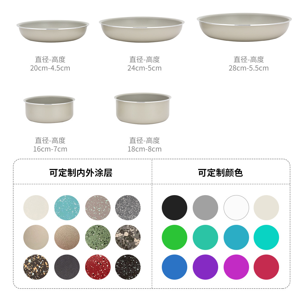 En stock mango extraíble sartén antiadherente conjunto bebé pequeño pan de leche sartén antiadherente sartén hogar