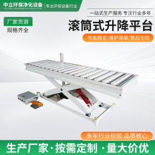 �L�S늄�����ƽ̨�����e��ж؛�����CҺ���L݆�����Ԅ������C�S��