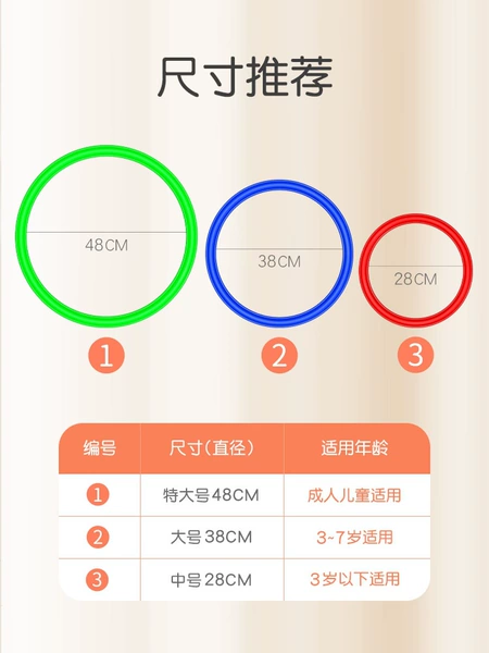 28 cm in a single circle