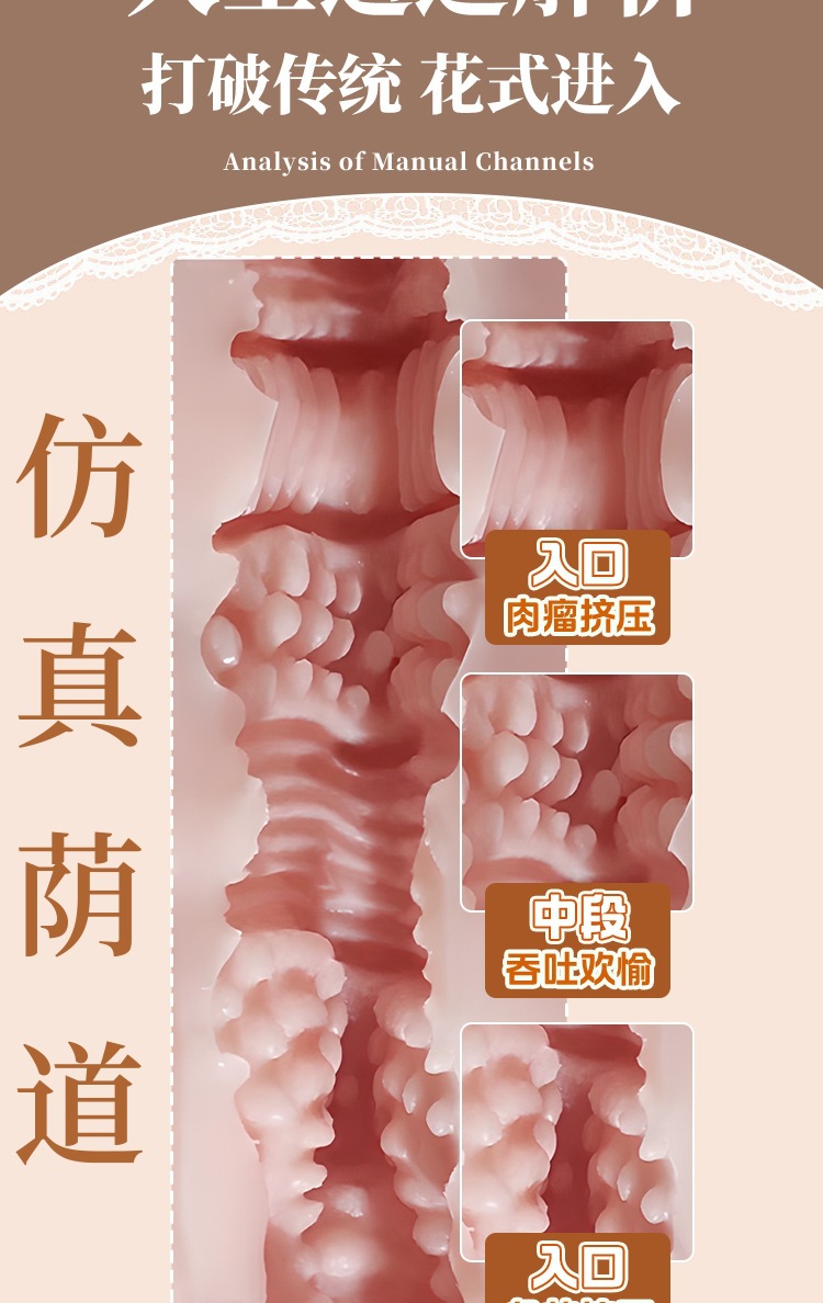 Jiuai Adult Male Masturbator Liquid Silicone Vaginal and Buttocks Mold in Skin Tone — detail image 3