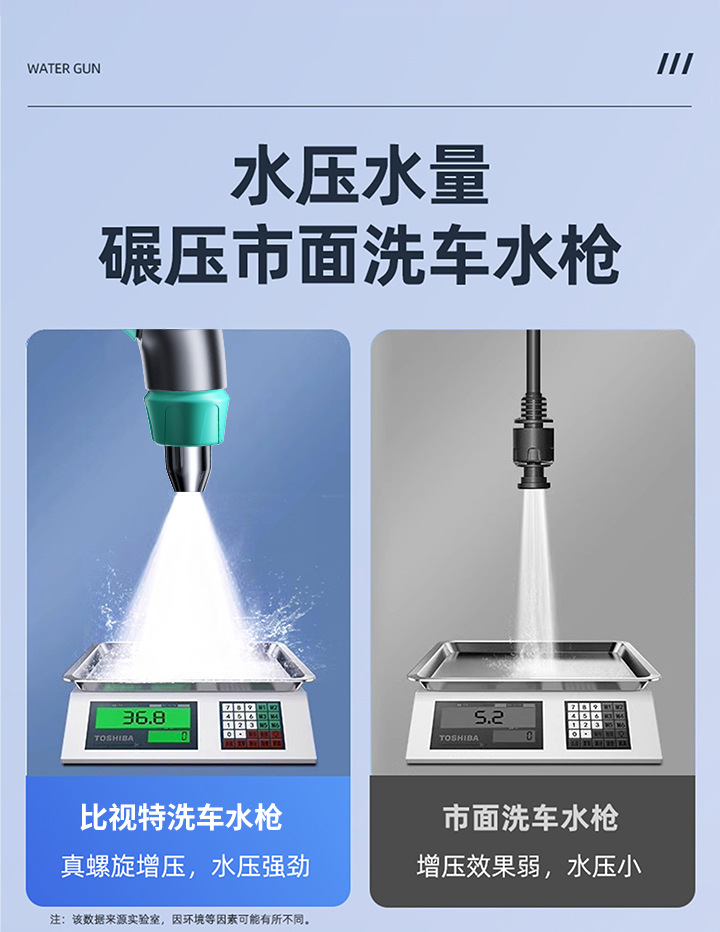 High-pressure water gun car wash nozzle, household cleaning foam spray bottle, retractable hose, hose connected to tap water, pressure-boosting gun head